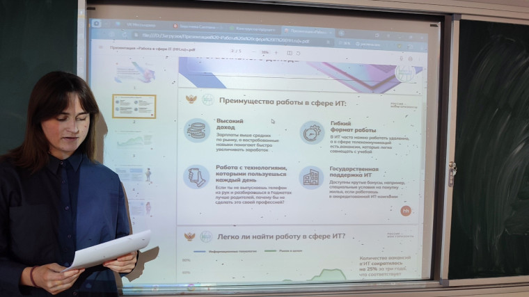 Профессии будущего.