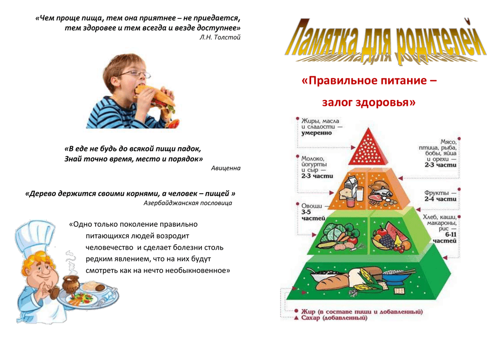 Изображения.